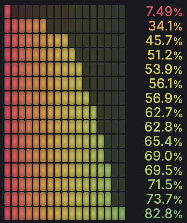 TON Studio tweet media