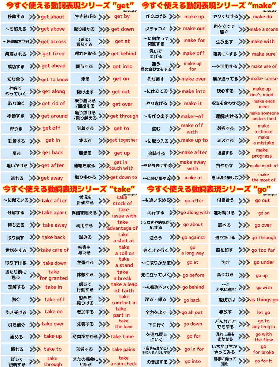 erkenglish's tweet photo. 私がアメリカ留学中に毎日つかってた”get/make/take/go”の表現シリーズまとめました！

勉強になったよ！OR保存したよ！っていうかたはいいね♡お願いします https://t.co/QfPw0z7rzZ