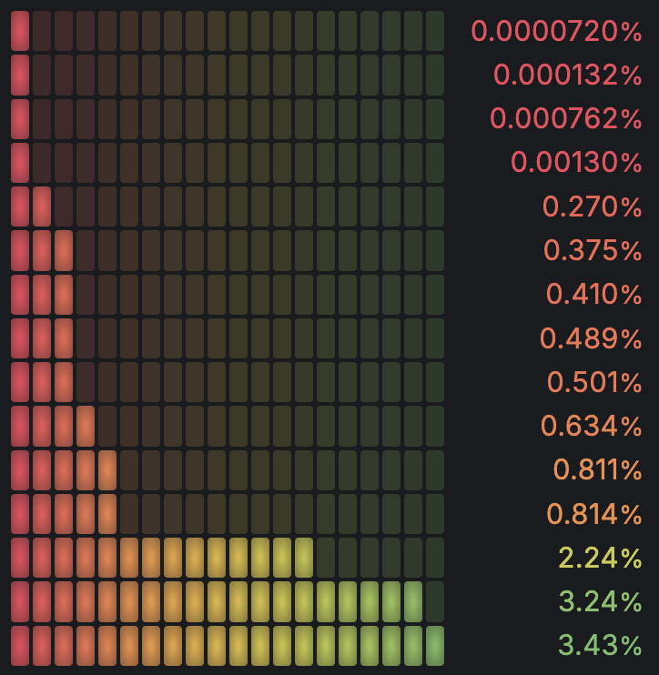 TON Studio tweet media