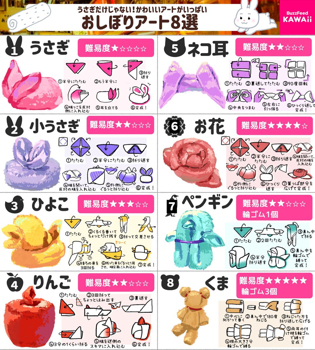 BuzzFeedKawaii's tweet photo. カフェや居酒屋でやると楽しい🙌

可愛いおしぼりアートをまとめました🍎🐤🐰🐻🌹 https://t.co/Qs34WOdv1Y