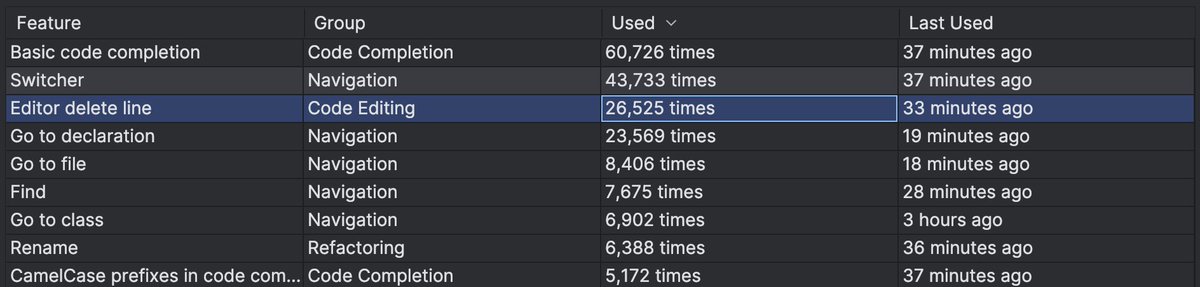 Théo Fidry tweet media