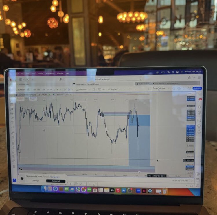 Always remember to read the news before running into any trades