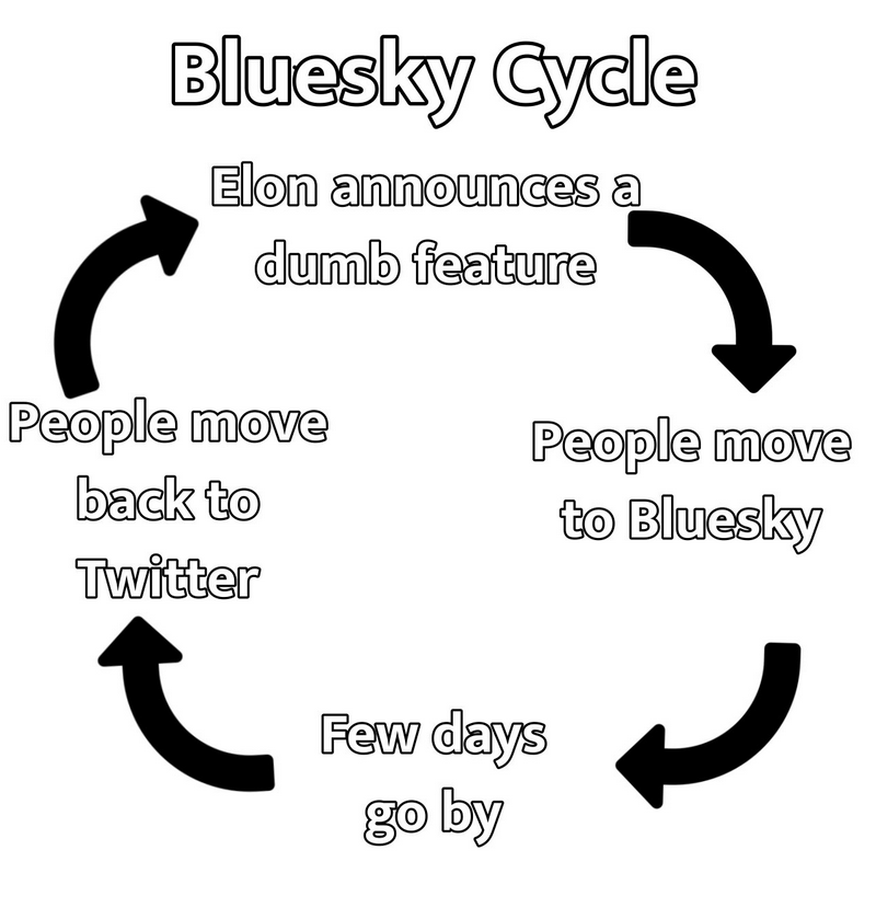 Coffee Fuelled Gaming tweet media