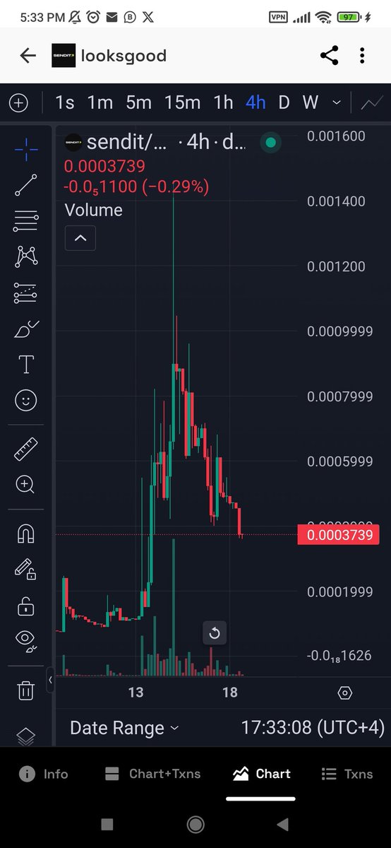 yunisehbright's tweet image. @ctosendit 

@davidgokhshtein 

@GG1nvestments 

It's weekend 

No chart is a better sending that this one 

I am #sendingit 

Let's @ctosendit