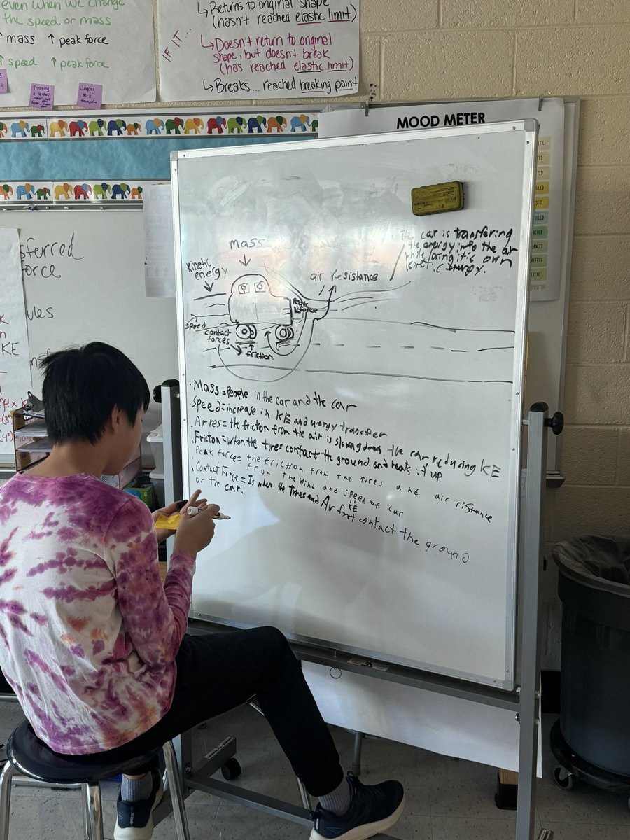 MrsCEastShore's tweet photo. 8th grade scientists “scouting” through a gallery walk approach @MrGenovaESMS @MrsEtense #thinking #VNPS https://t.co/u7OfeITbs3