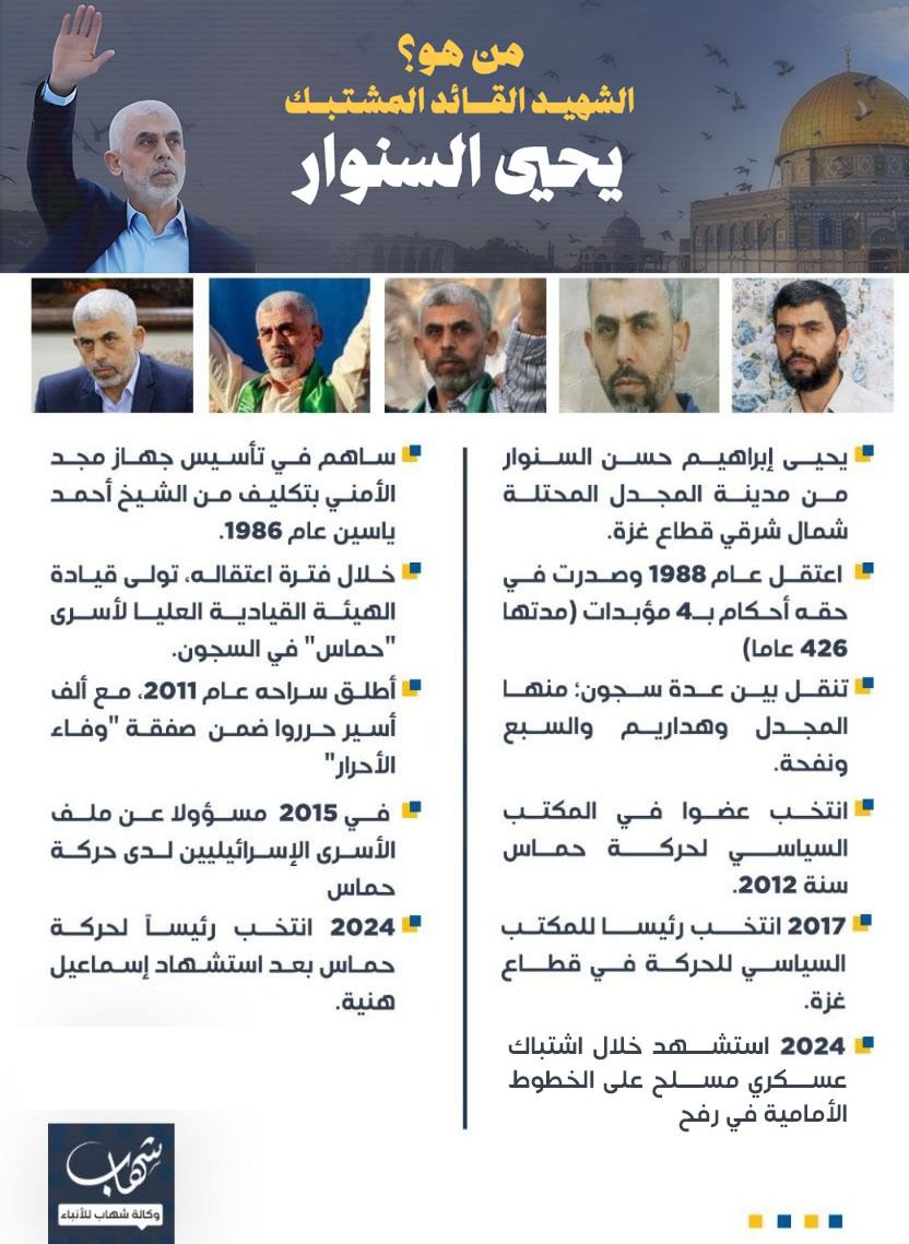 abdallah_allali's tweet photo. https://t.co/OTin9dK51F