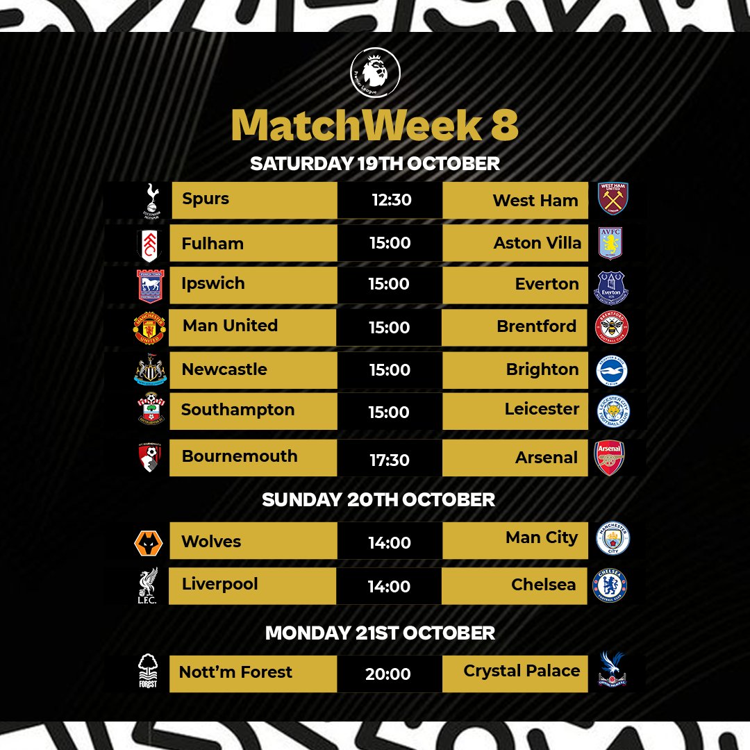 SoccervilleHQ's tweet photo. The Leagues are back !
#soccer #soccerville #Bundesliga #football #laliga #epl #liverpool #thor #pieceofmyheart #Hamas #fixture #wizkid #trending #messi https://t.co/eDC6r2pwud