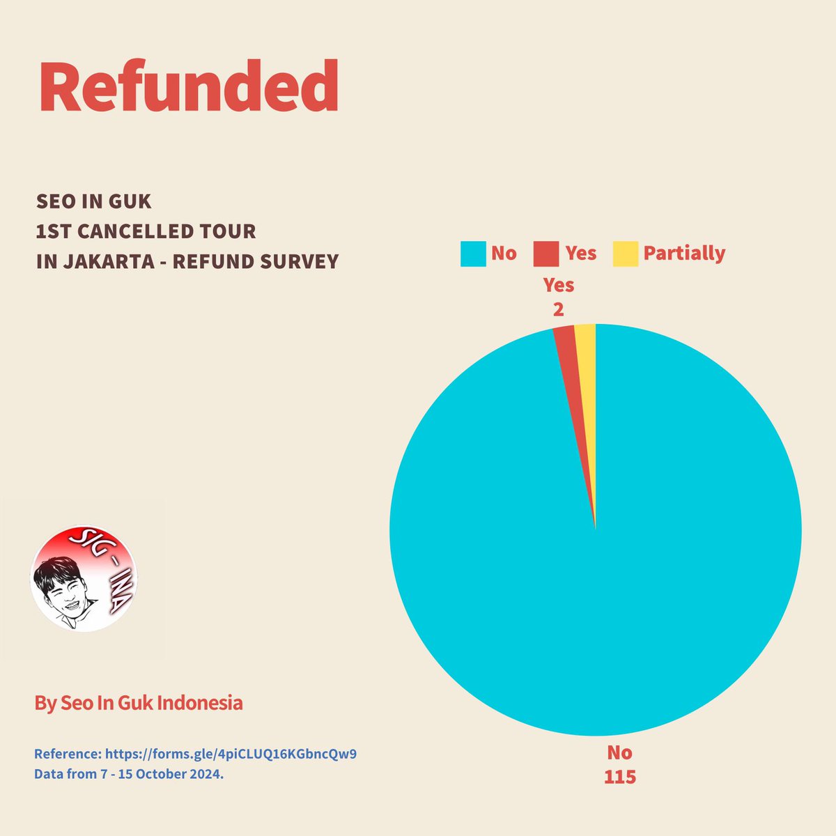 inguk_ku's tweet photo. I know it's getting annoying for some people, but we can't help to post since those responsible parties seem to not care about our concerns. 
@banyakbagusent @livepassasia @hylive_official @Whatsup_Inguk 

#seoinguk #서인국 #seoingukina #seoingukfanmeeting https://t.co/s46Fn8kzUy