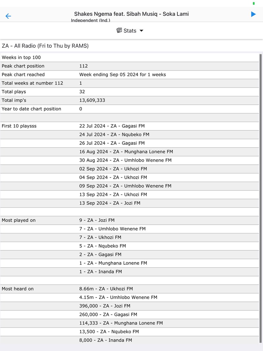 When life gets hard, it means something better is coming. 

#SOKALAMI  #sokalami😍 #sokalami😍👸