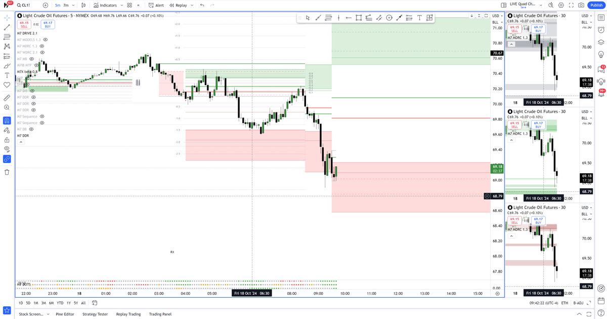 A picture says more than a thousand words... 📸