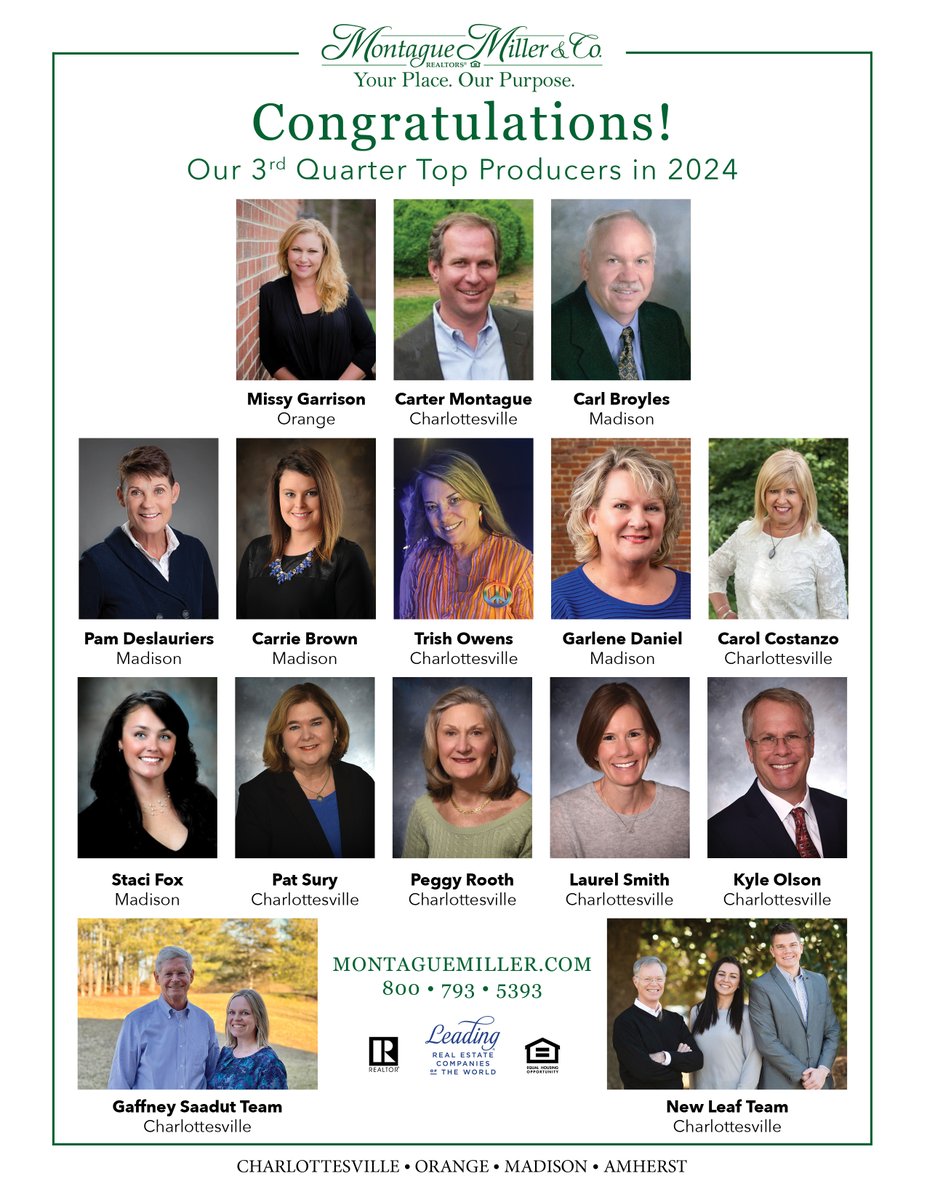 MontagueMiller's tweet photo. 💫🥳 Congrats everyone! 🥳💫

Apologies for the double post, there was an error that needed correcting!

#realestate #realestateagent #centralvirginia #virginiarealestate #charlottesvilleva #madisonva #orangeva #varealestate https://t.co/jjv7bu9KiX