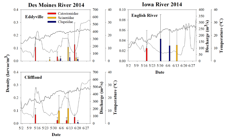 Weber Lab tweet media