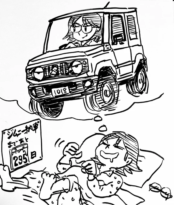 #inktober2024
DAY18:DRIVE 