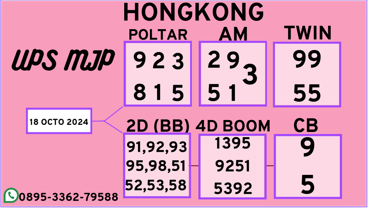 PermataInd61226's tweet photo. GAS LAGI HONGKONG HARI INI BOSSKU SEMOGA JP MASSAL BOSSKU BAGI YG MAU IKUT ANGKA PREDIKSI AKU SILAHKAN WA YA DAFTAR/LOGIN https://t.co/24Dthbzqmj https://t.co/vum590HVaq #CAIRYOK #CAIRNET #CAIRBRO #CAIRBOS #CAIRWD #CAIRBOS899 https://t.co/uFHrLvQ0ap