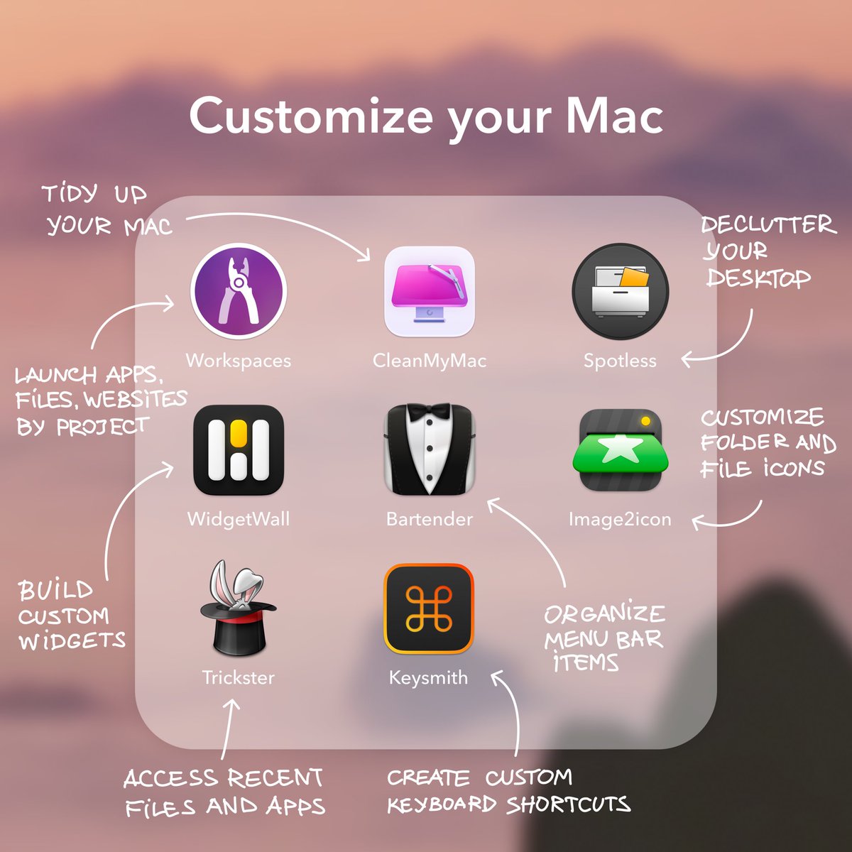 Is it just us, or are these the best apps to organize your Mac?🤔