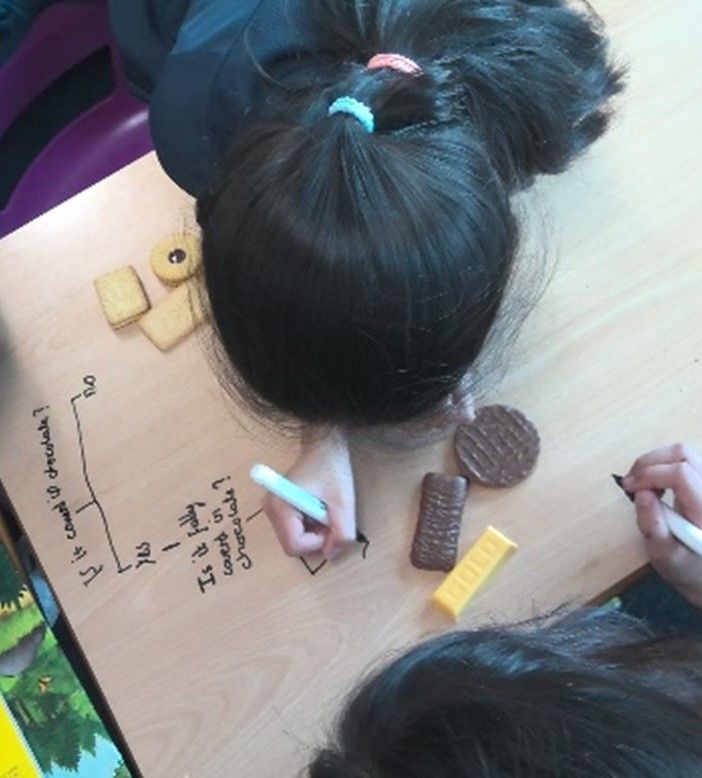 Year 4 has been busy this half term with a range of exciting, hands-on learning experiences across several subjects - science, sewing and marvellous medicines! #EducationwithCharacter!
buff.ly/3NtcLl1