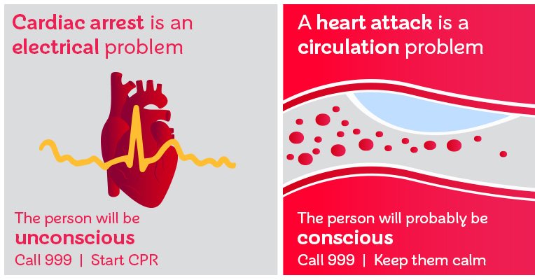 East Midlands Ambulance Service NHS Trust tweet media