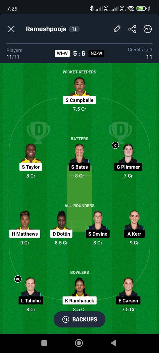 RRmeshpandey1's tweet image. 2nd SF Wiw vs Nzw Let&apos;s See👀👀👀