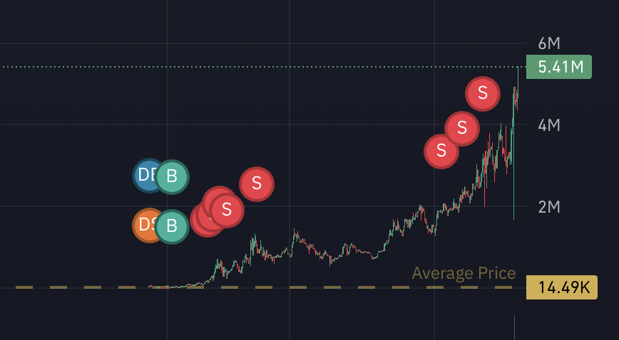 Prosperity tweet media