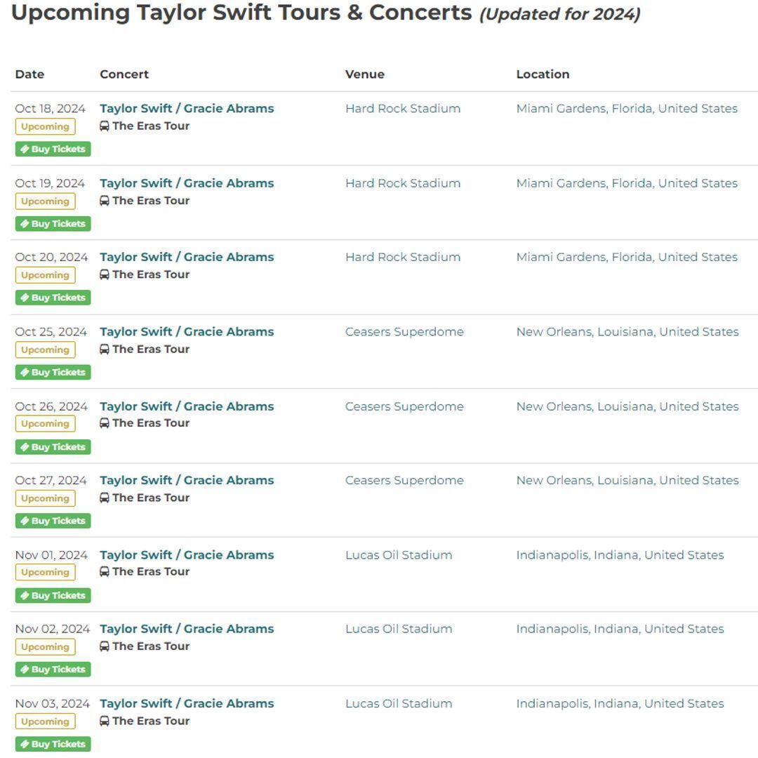 Concert Archives tweet media