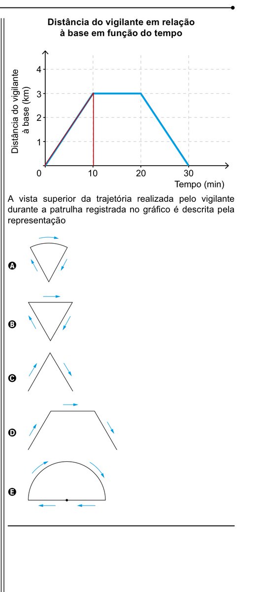 anysnotes's tweet image. essa questão me deixa muito indignada serio nunca vou aceitar e superar