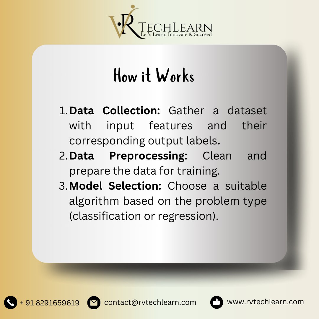 RVTechLearn's tweet image. Balancing innovation with responsibility. 

#MachineLearning #MachineLearningLifeCycle #DataScience #RVTechLearn #rvtechlearn #LetsLearnInnovateandSucceed