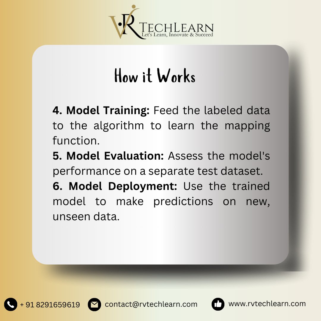 RVTechLearn's tweet image. Balancing innovation with responsibility. 

#MachineLearning #MachineLearningLifeCycle #DataScience #RVTechLearn #rvtechlearn #LetsLearnInnovateandSucceed