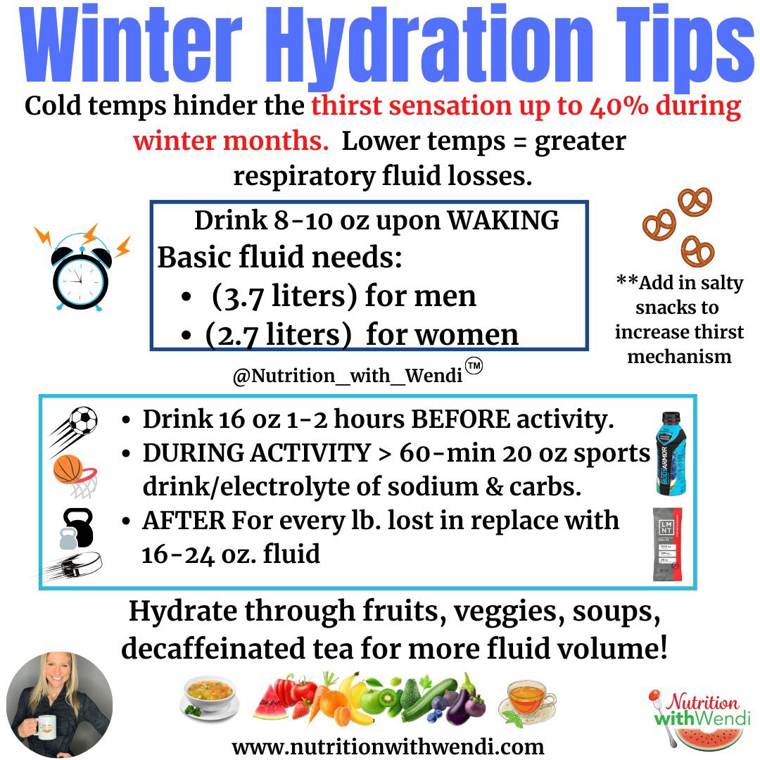 💧Hydration🚨 is often neglected during cold months because athletes feel less thirsty.

DEHYDRATION: Dark-colored urine, dry or chapped skin or lips, constipation, feeling faint or tired, low blood pressure, &amp; ⬇️appetite (Roth, 2019)

🥨Salty snacks to stimulate thirst. More
