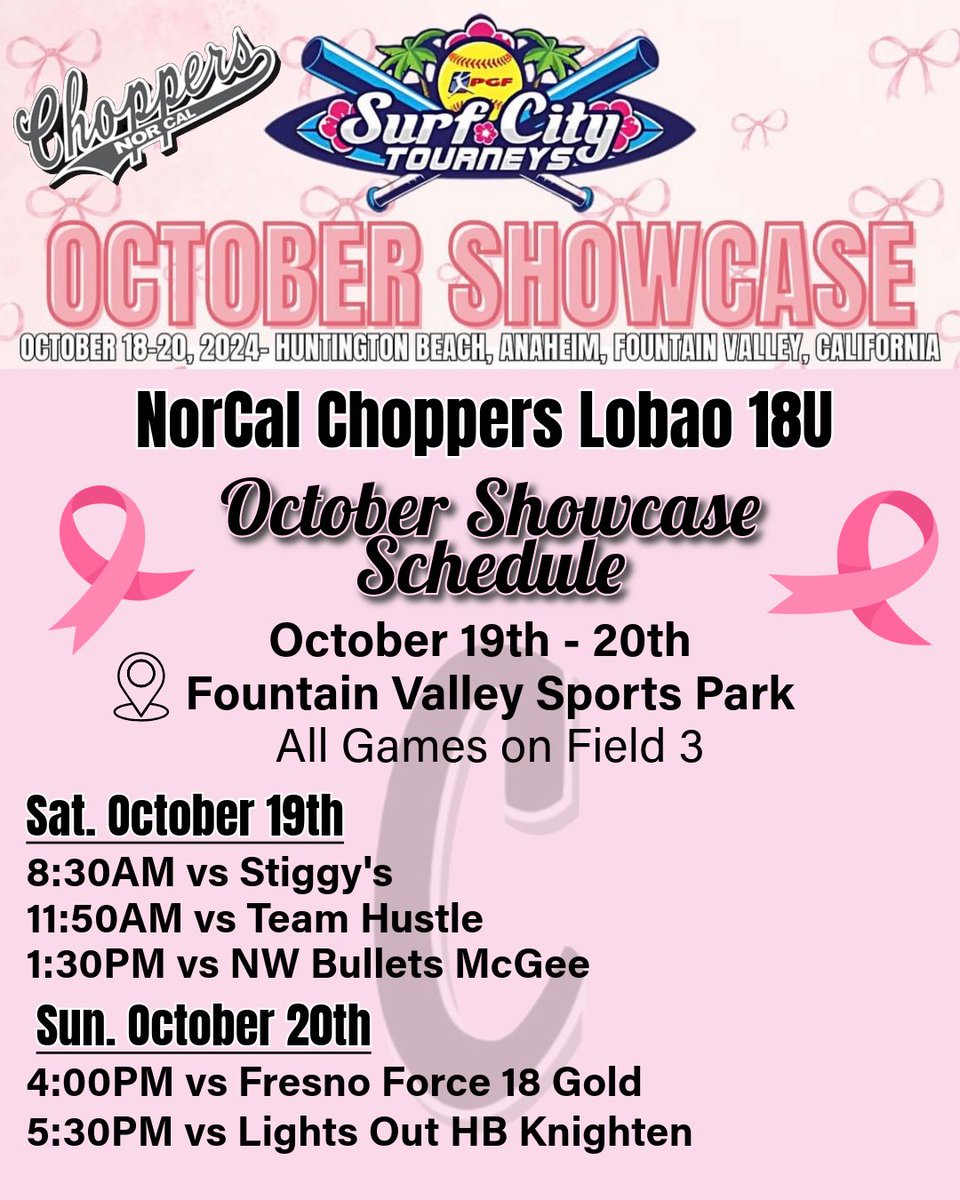 NorCal Choppers Softball tweet media