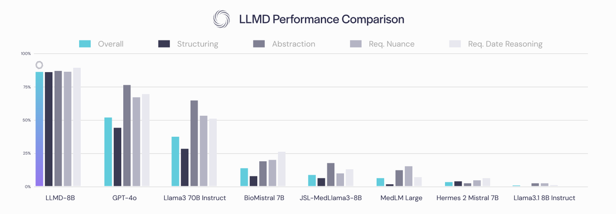 Troy Astorino tweet media