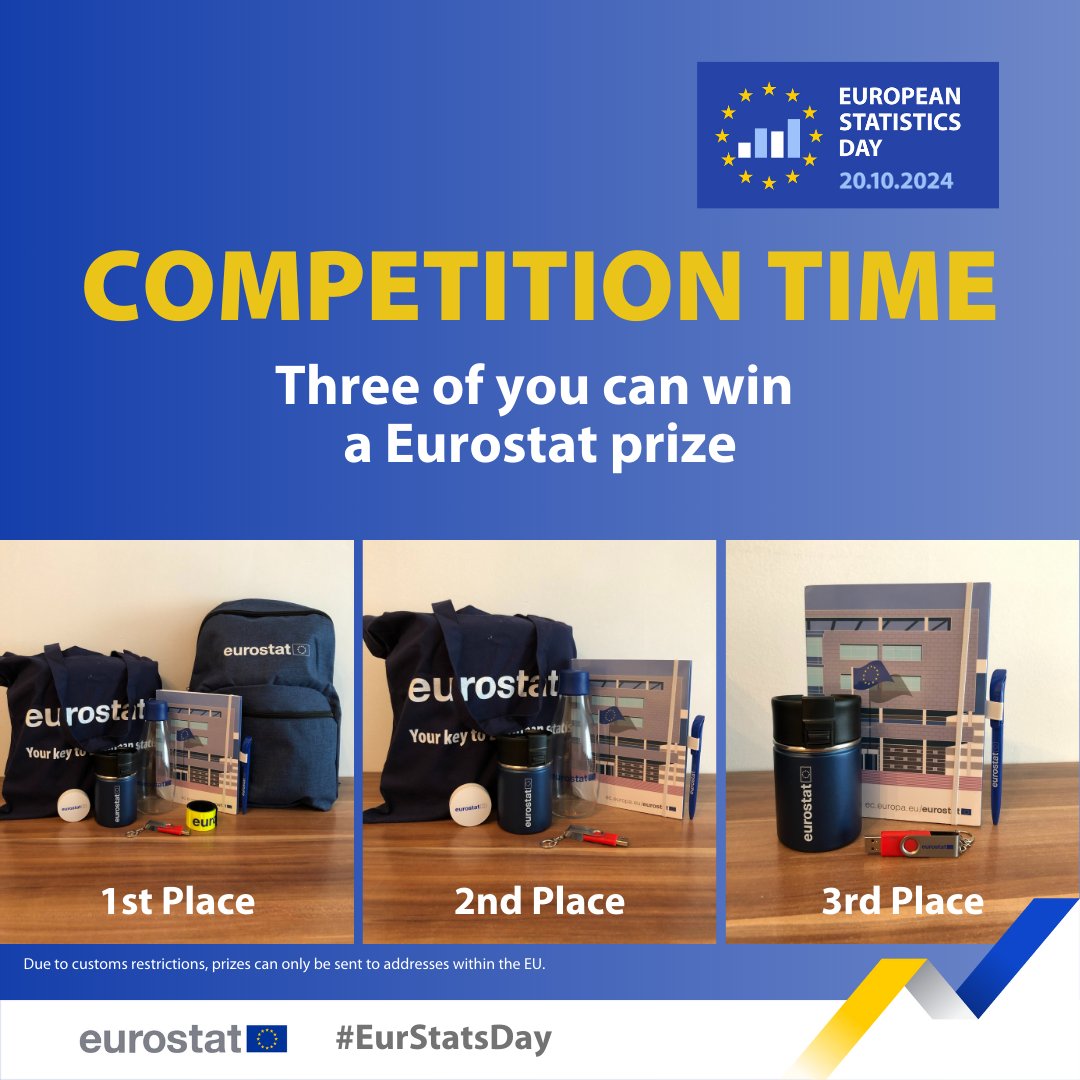 EU_Eurostat tweet media