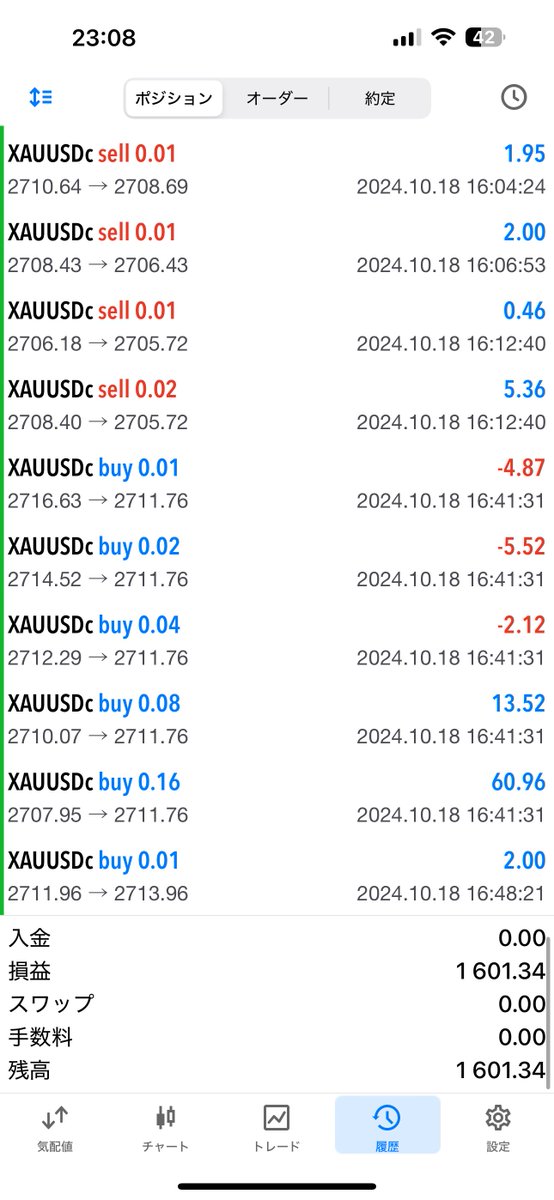 FxAkiyama's tweet photo. ゴールドEA
ビットコインEA
#xauusd
#Bitcoin https://t.co/wjkXN8jNJv