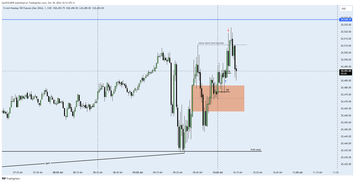 20 Handles run OSOK have a good weekend