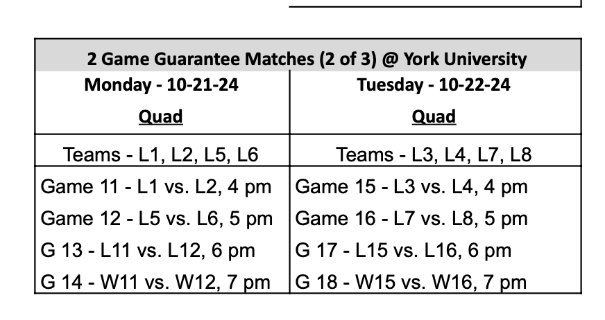 Jimmy Blex (@jimmy_blex) on Twitter photo Good luck to <a href="/CrossCountyVB/">Cross County Volleyball</a> in the 2024 CRC Tournament. All games are being played the York City Auditorium. <a href="/CrossCounty1/">Cross County</a> Good luck to <a href="/CrossCountyVB/">Cross County Volleyball</a> in the 2024 CRC Tournament. All games are being played the York City Auditorium. <a href="/CrossCounty1/">Cross County</a>