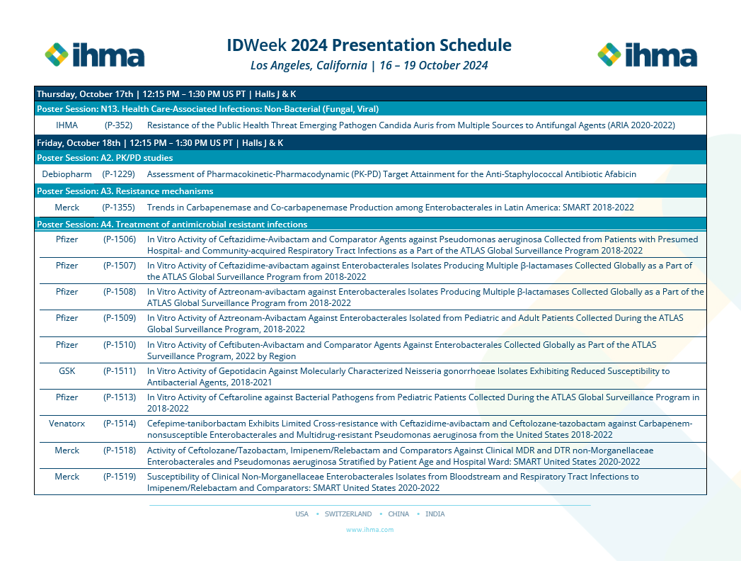 IHMA - Your Global Antimicrobial Partner tweet media
