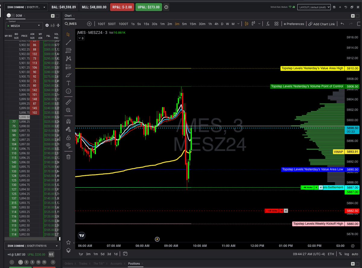 BlessedBull tweet media