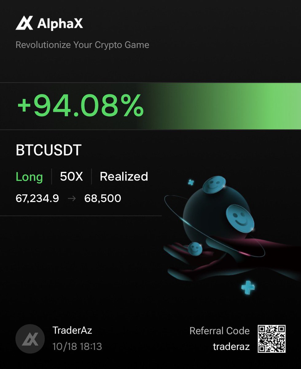 TraderAz_'s tweet photo. $BTC longs signalled to the Discord after taking a @NoTaxTrader setup🤝🏾 https://t.co/XSMB8vN4XE