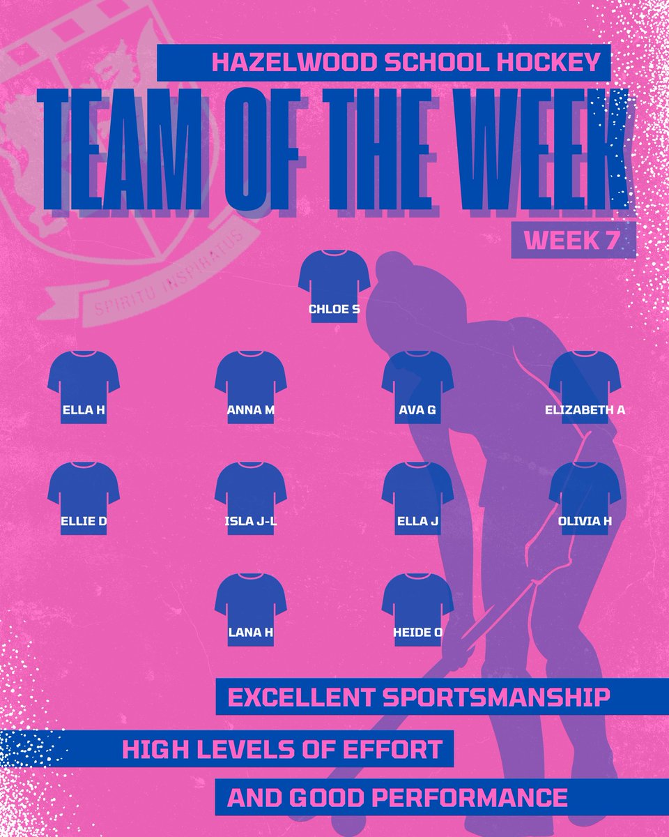 HWD_Sport's tweet photo. Teams of the Week; based on standout performances during matches and training, with players exemplifying our school values: showing excellent sportsmanship, high levels of effort, and solid performance. 

End of Half Term Matches Played: 259 https://t.co/spf7sQ12yy