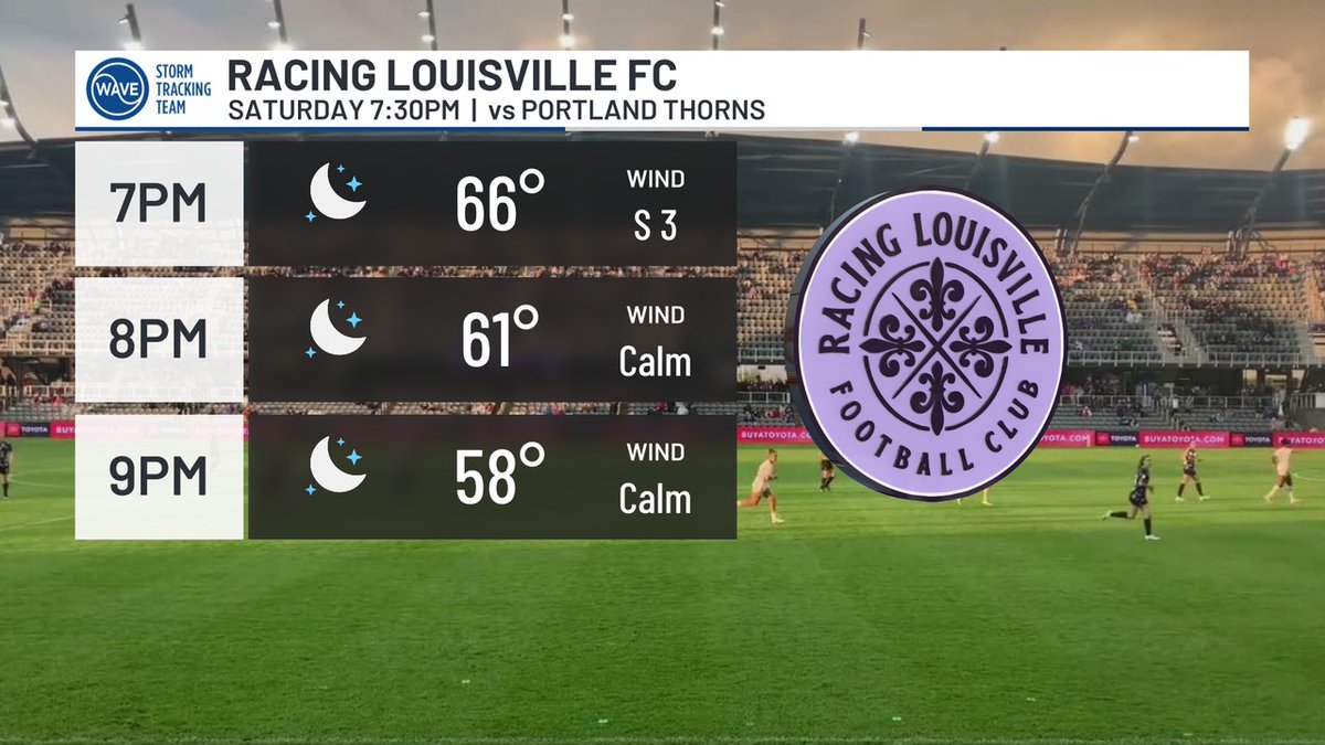 Tawana Andrew WAVE tweet media