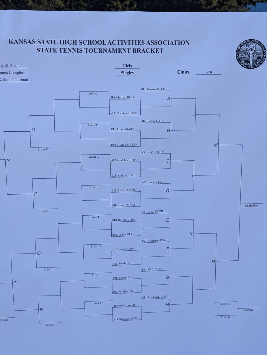 It's a great day to be a Celtic!

Day 1 of the Class 3-2-1A State Tournament begins today for Ava Madden.

Follow along for updates