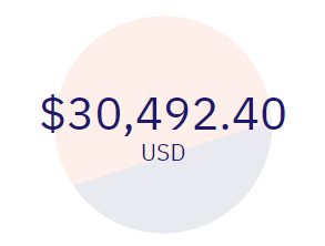 Juani Gallo tweet media