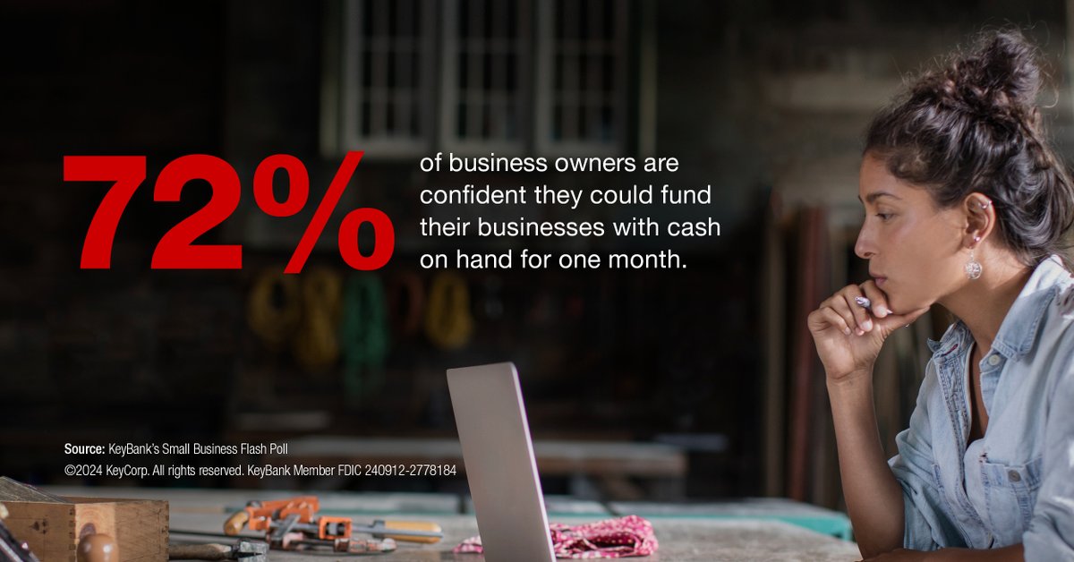 Running a successful small business is challenging, especially in times of economic instability. Even so, women are among the business owners demonstrating resilience and adaptability in navigating economic shifts. To learn more, visit bit.ly/4evDyJc.