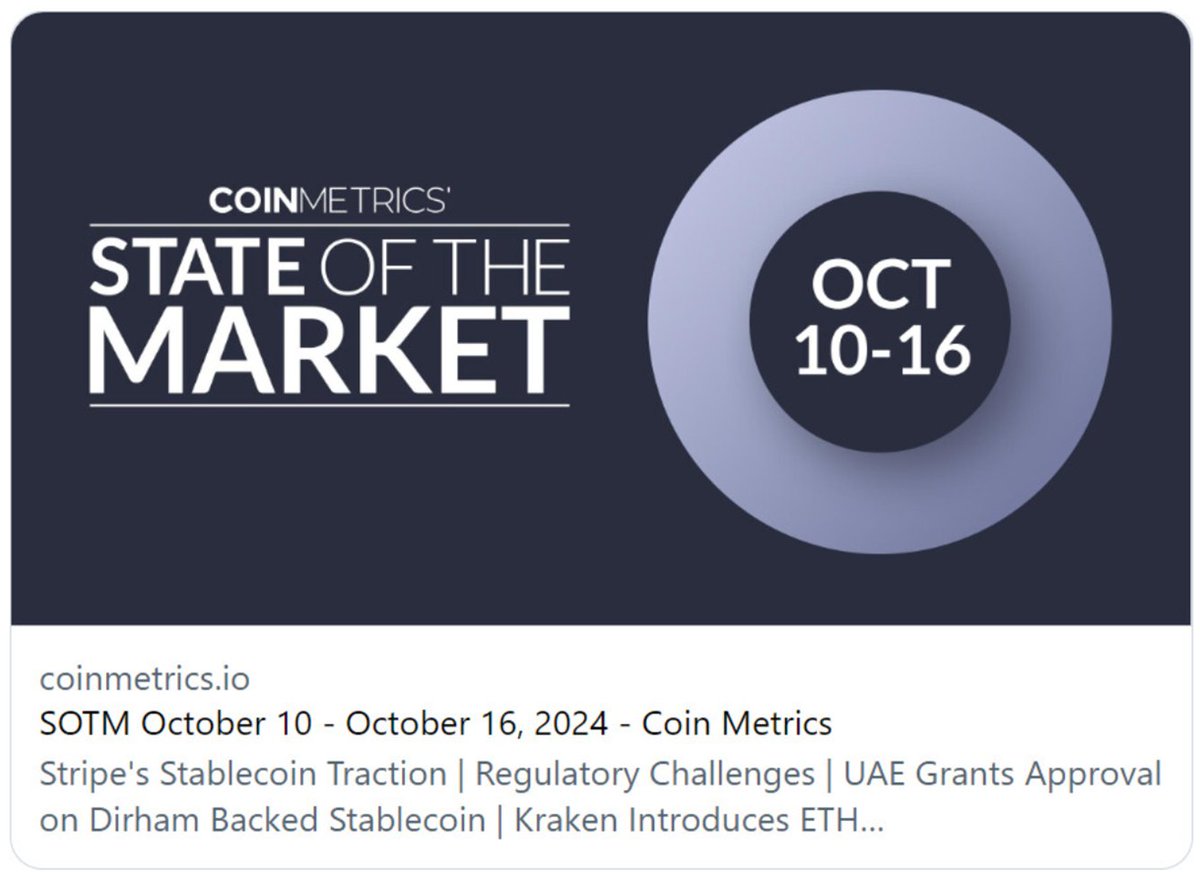 coinmetrics's tweet photo. 1/6 WEEKLY UPDATE: Stablecoins on @Stripe, $3 bn Penalty for TD Bank, @krakenfx offers #ETH restaking w/ @eigencloud ... and more covered in this week's #StateOfTheMarket report
Read the report >> https://t.co/BHfMzdBPno
This Week's #CryptoMarket Highlights:
✔️Stripe reintroduced #cryptocurrency support with a new stablecoin payment option, adopted across 70 countries on its first day.
✔️TD Bank faced a $3 billion penalty for failing to report $1 billion in suspicious cryptocurrency transactions, highlighting regulatory challenges in the sector.
✔️The UAE granted in-principle approval for AE Coin, a regulated stablecoin pegged to the Dirham, aligning with their Digital Government Strategy 2025.
✔️Kraken introduced ETH restaking through EigenLayer, reflecting the growth in liquid restaking tokens’ total value locked increasing over 3000% this year.
✔️The Trump family-backed World Liberty Financial is preparing for its #WLFI token launch, having whitelisted over 100,000 accredited U.S. investors, but falling short of its $300m goal.
#PutTruthToWork #FutureOfFinance