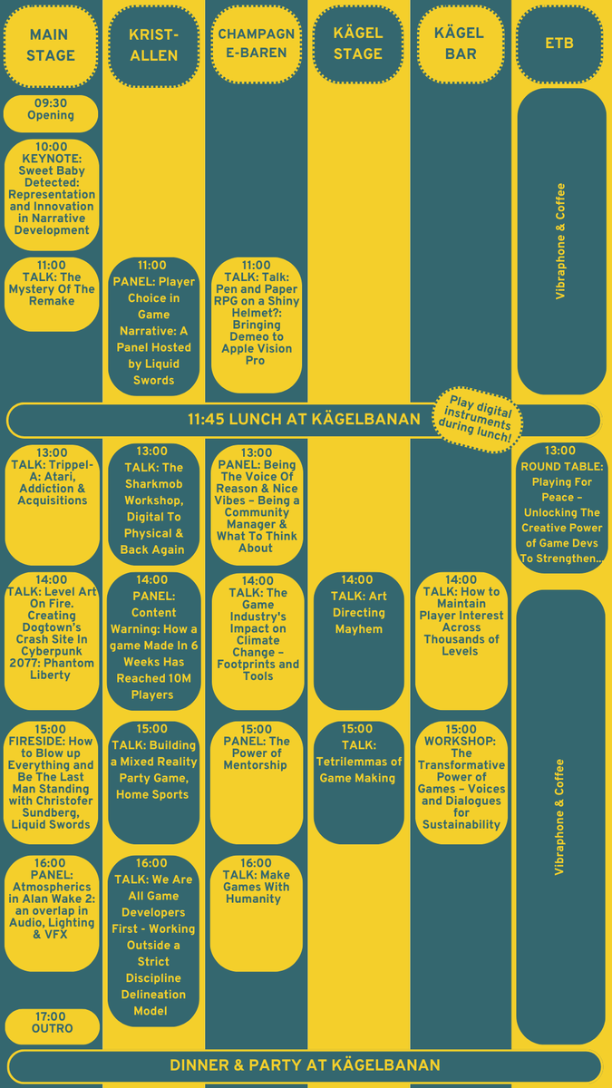 Dataspelsbranschen tweet media