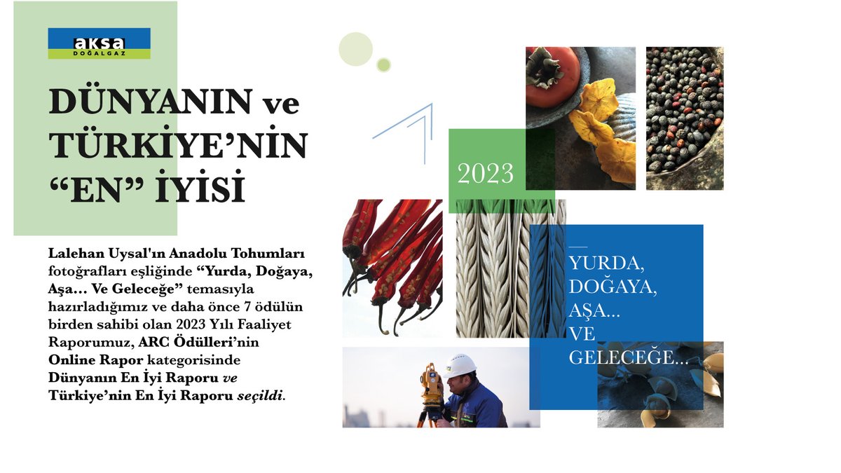 Tohum Gözlemcisi Lalehan Uysal’ın Anadolu Tohumları fotoğraflarının eşliğinde ‘Yurda, Doğaya, Aşa… Ve Geleceğe’ temasıyla hazırladığımız 2023 Yılı Faaliyet Raporumuz, ARC Ödülleri’nde “Dünyanın En İyi Raporu” ve “Türkiye’nin En İyi Raporu” seçildi.

Raporumuzu okumak için linke