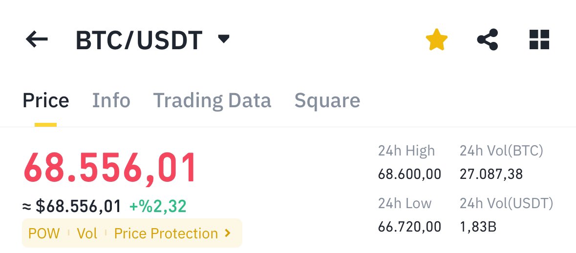 Kripto Astral tweet media