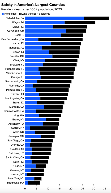 Charlie Petty tweet media