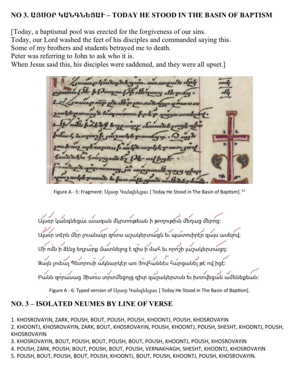 marinahov_'s tweet photo. This is my 2023 thesis on the #Armenian #hymnal and its #musical continuity across two notational systems: #Khaz and #Limonjian
Collaboration with scholars Aram Kerovpyan, Haig Utidjian.
Examples from the appendix below. https://t.co/CSoneOZT0n