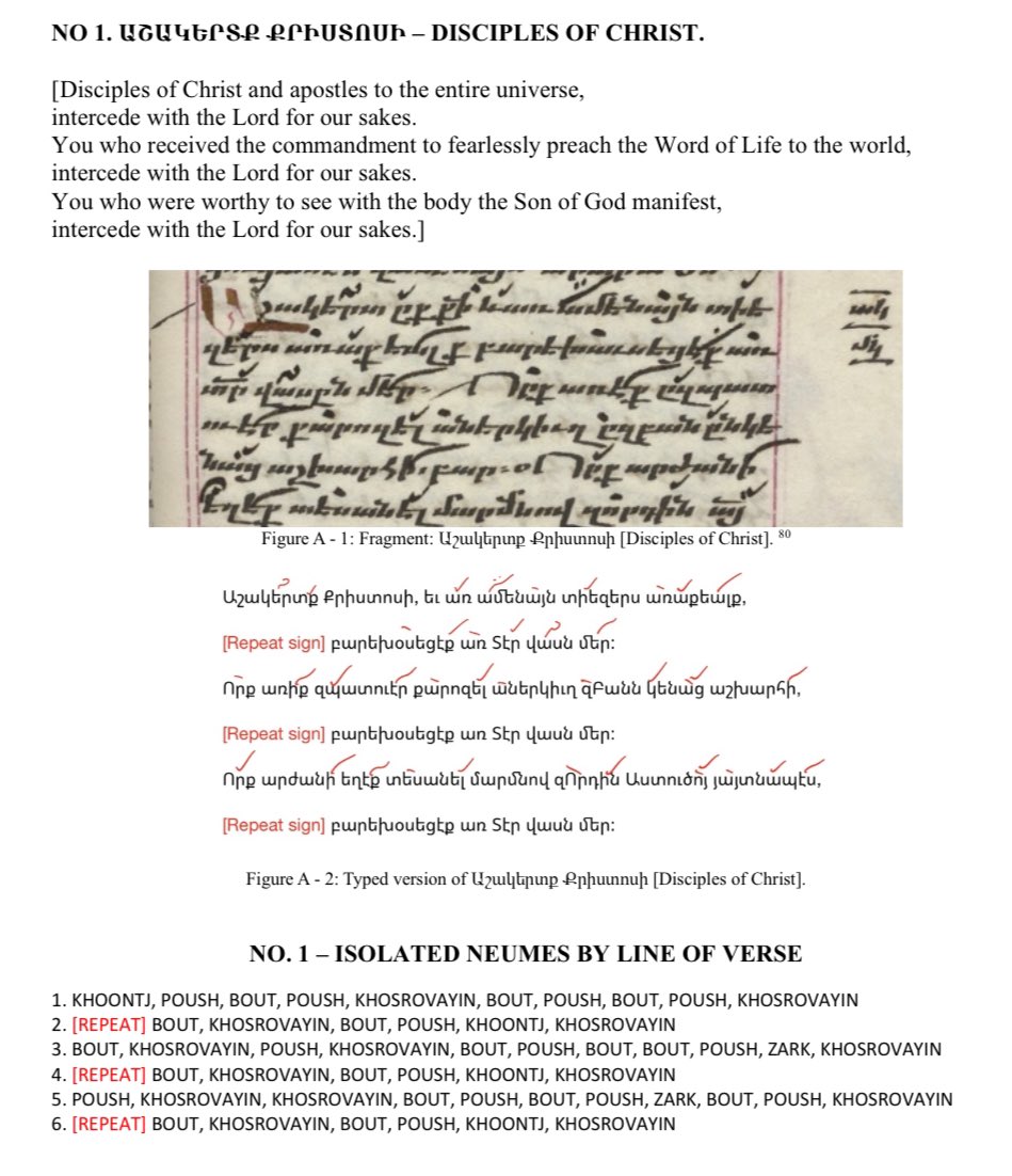 marinahov_'s tweet photo. This is my 2023 thesis on the #Armenian #hymnal and its #musical continuity across two notational systems: #Khaz and #Limonjian
Collaboration with scholars Aram Kerovpyan, Haig Utidjian.
Examples from the appendix below. https://t.co/CSoneOZT0n