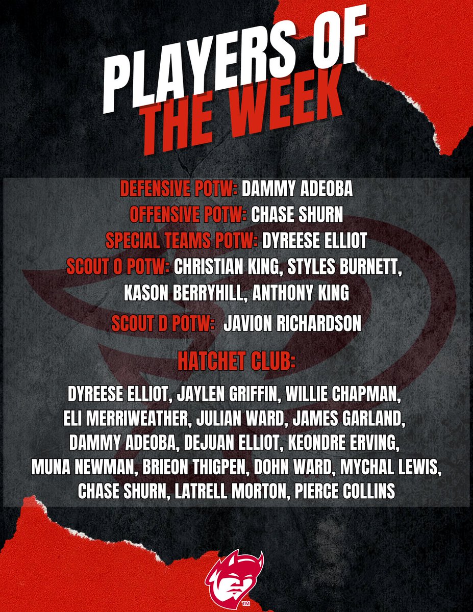 Congratulations to the players of the week from the North Central game!
